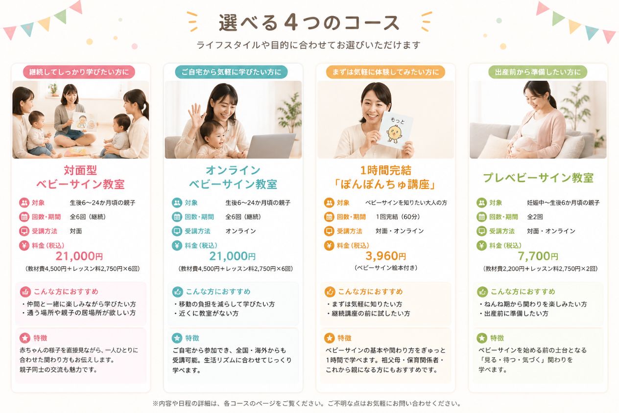 ベビーサイン教室で選べる4コースの比較表